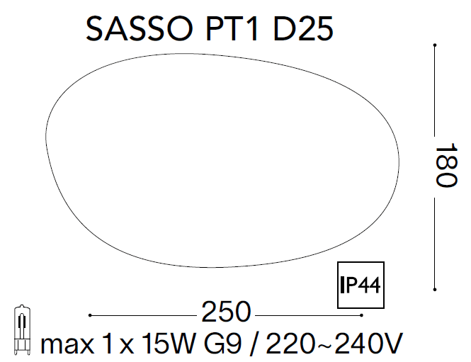 GlobSASSO PT1 D25, 161754